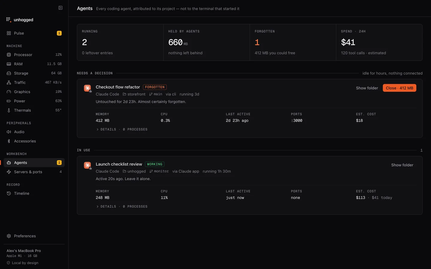 Unhogged's Agents screen: AI coding tools by project, with memory, idle time and estimated cost.