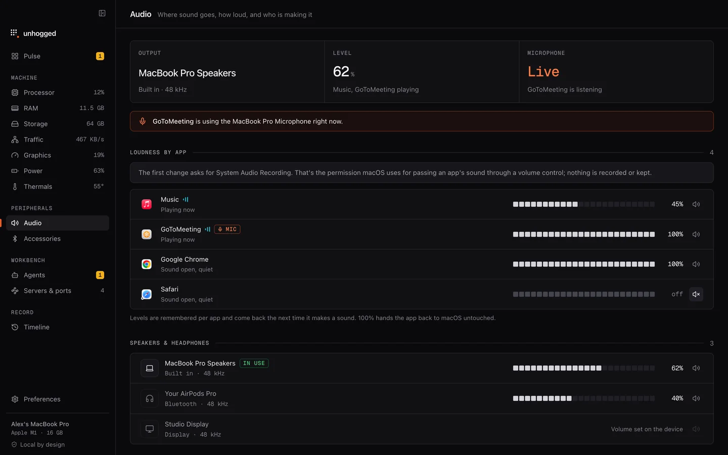 Unhogged's Audio screen: output and input devices, and which apps are playing or listening.
