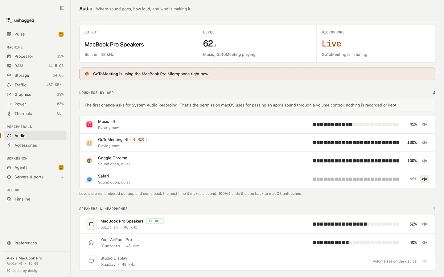 Unhogged's Audio screen: output and input devices, and which apps are playing or listening.